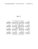 PARALLEL COMPUTER SYSTEM, CROSSBAR SWITCH, AND METHOD OF CONTROLLING     PARALLEL COMPUTER SYSTEM diagram and image