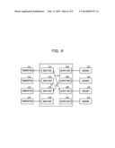 PARALLEL COMPUTER SYSTEM, CROSSBAR SWITCH, AND METHOD OF CONTROLLING     PARALLEL COMPUTER SYSTEM diagram and image