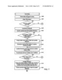 System Employing MRAM and Physically Addressed Solid State Disk diagram and image