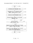 STORAGE SYSTEM AND STORAGE CONTROL METHOD diagram and image