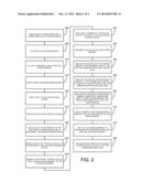 Optimizing Write and Wear Performance for a Memory diagram and image