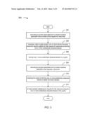 OPPORTUNISTIC BLOCK TRANSMISSION WITH TIME CONSTRAINTS diagram and image