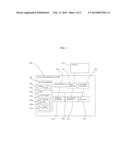 PROVIDING SERVICE ADDRESS SPACE FOR DIAGNOSTICS COLLECTION diagram and image