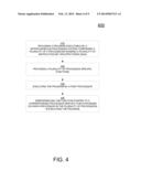 METHOD AND SYSTEM FOR MEMORY OVERLAYS FOR PORTABLE FUNCTION POINTERS diagram and image