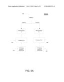 METHOD AND SYSTEM FOR MEMORY OVERLAYS FOR PORTABLE FUNCTION POINTERS diagram and image