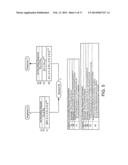 Method and System for Establishing Secure Communications Using Composite     Key Cryptography diagram and image