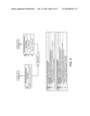 Method and System for Establishing Secure Communications Using Composite     Key Cryptography diagram and image