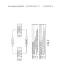 Method and System for Establishing Secure Communications Using Composite     Key Cryptography diagram and image