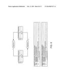 Method and System for Establishing Secure Communications Using Composite     Key Cryptography diagram and image