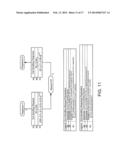 Method and System for Establishing Secure Communications Using Composite     Key Cryptography diagram and image