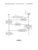 DEVICE IDENTIFICATION USING SYNTHETIC DEVICE KEYS diagram and image