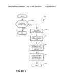 DEVICE IDENTIFICATION USING SYNTHETIC DEVICE KEYS diagram and image