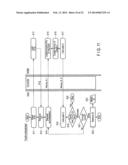 AUTHENTICATOR, AUTHENTICATEE AND AUTHENTICATION METHOD diagram and image