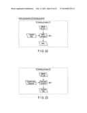 AUTHENTICATOR, AUTHENTICATEE AND AUTHENTICATION METHOD diagram and image