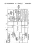 DATA RECORDING DEVICE,  HOST DEVICE AND METHOD OF PROCESSING DATA     RECORDING DEVICE diagram and image