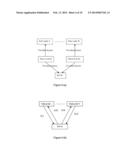 METHOD AND SYSTEM FOR PRESERVING PRIVACY DURING DATA  AGGREGATION IN A     WIRELESS SENSOR NETWORK diagram and image