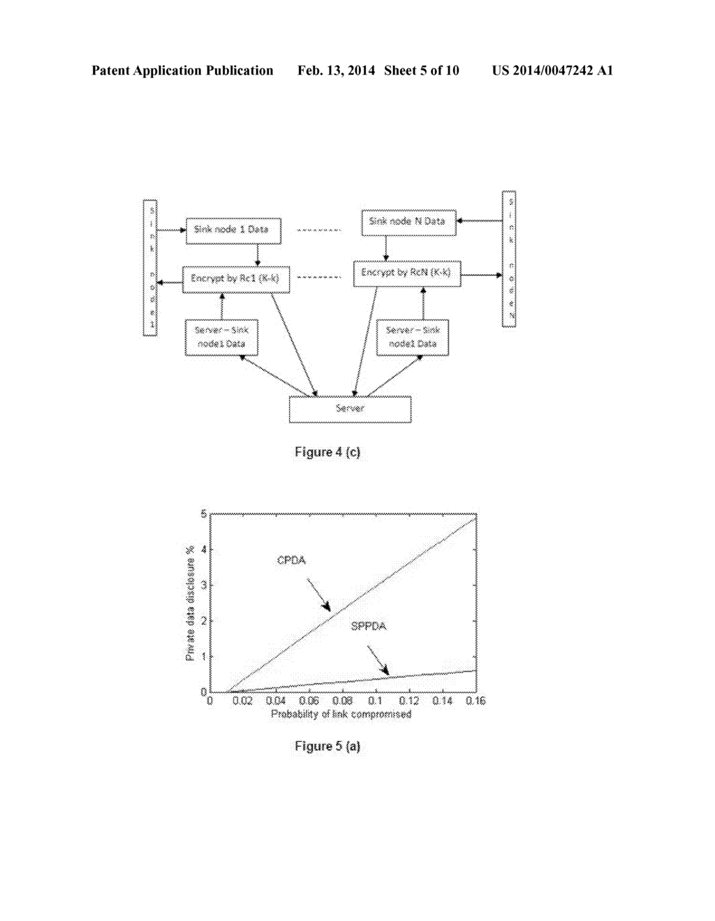 METHOD AND SYSTEM FOR PRESERVING PRIVACY DURING DATA  AGGREGATION IN A     WIRELESS SENSOR NETWORK - diagram, schematic, and image 06