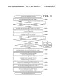 INFORMATION PROCESSING APPARATUS, CONTROL METHOD THEREOF, AND STORAGE     MEDIUM diagram and image