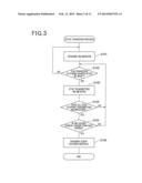 ON-BOARD NETWORK SYSTEM diagram and image