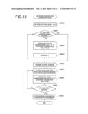 ON-BOARD NETWORK SYSTEM diagram and image