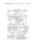 Administering Checkpoints For Incident Analysis diagram and image