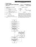 MEMORY SYSTEM AND MEMORY CONTROLLER diagram and image