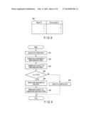 MEMORY SYSTEM AND MEMORY CONTROLLER diagram and image