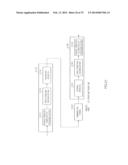 ENCODER, DECODER, ENCODING METHOD AND DECODING METHOD diagram and image