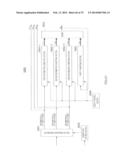 ENCODER, DECODER, ENCODING METHOD AND DECODING METHOD diagram and image