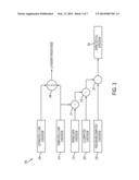 CHECKSUM CALCULATION, PREDICTION AND VALIDATION diagram and image