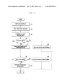 METHOD AND APPARATUS FOR DISPLAYING A CONTENT OF PORTABLE TERMINAL THAT     USES A CLOUD SERVICE diagram and image