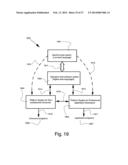 Path driven programming method and programming tool diagram and image