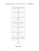 System Integrator And Method For Mapping Dynamic COBOL Constructs To     Object Instances For The Automatic Integration To Object-Oriented     Computing Systems diagram and image