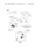 ENTERPRISE APPLICATION DEVELOPMENT TOOL diagram and image