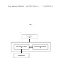 Method and system for semiconductor host simulation automation diagram and image