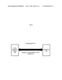 Method and system for semiconductor host simulation automation diagram and image