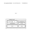 Method and system for semiconductor host simulation automation diagram and image