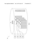 ADAPTABLE BUSINESS OBJECTS diagram and image