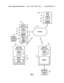 Importing Profiles for Configuring Specific System Components Into a     Configuration Profile for the System diagram and image