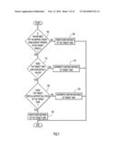 Importing Profiles for Configuring Specific System Components Into a     Configuration Profile for the System diagram and image