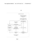 Value Profiling for Code Optimization diagram and image