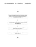 Value Profiling for Code Optimization diagram and image