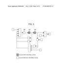 PARALLELIZATION METHOD, SYSTEM, AND PROGRAM diagram and image