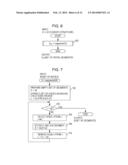 PARALLELIZATION METHOD, SYSTEM, AND PROGRAM diagram and image