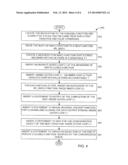 COMPILER-GUIDED SOFTWARE ACCELERATOR FOR ITERATIVE HADOOP JOBS diagram and image