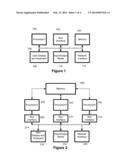 Simultaneous Compiler Binary Optimizations diagram and image