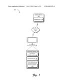 INITIATING UPDATE OPERATIONS diagram and image