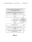 AUTOMATED MODULAR AND SECURE BOOT FIRMWARE UPDATE diagram and image