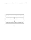 SYSTEM AND METHODS FOR MANAGEMENT VIRTUALIZATION diagram and image