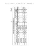 INFORMATION PROCESSING APPARATUS, VIRTUAL MACHINE CONTROL METHOD, AND     PROGRAM diagram and image